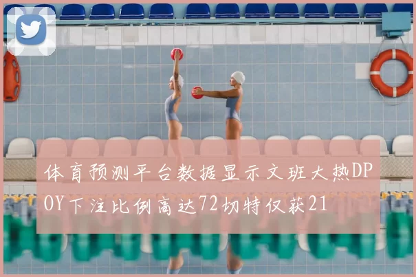 体育预测平台数据显示文班大热DPOY下注比例高达72切特仅获21
